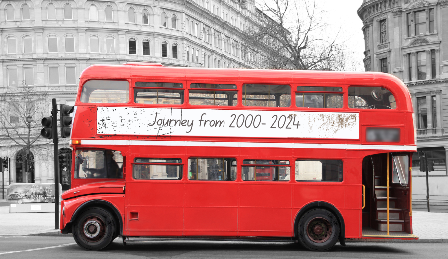 The Investment Journey: London Property Prices from 2000 to 2024